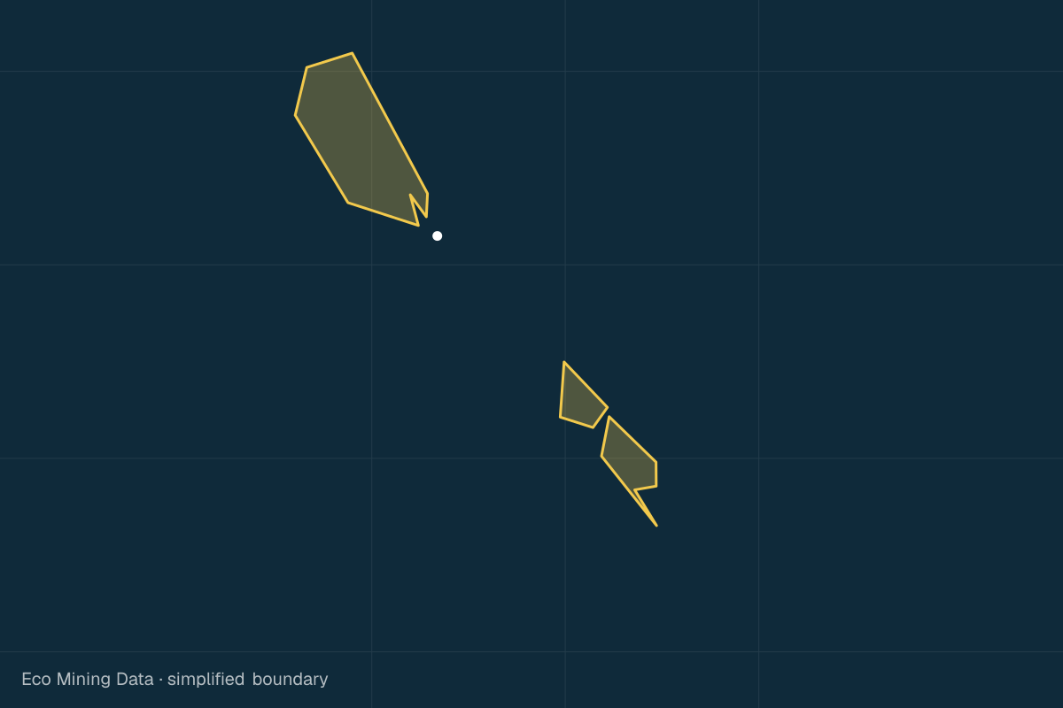 Static map of Kepulauan Mentawai Regency, Sumatera Barat, with a simplified boundary.