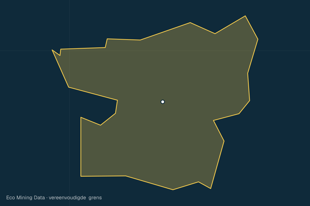 Statische kaart van Regentschap Blitar, Jawa Timur, met vereenvoudigde grens; vergunningen vooral veldspaat, bentoniet.